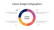 200102-linear-budget-infographics-14