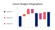 200102-linear-budget-infographics-16