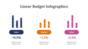 200102-linear-budget-infographics-18