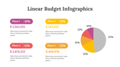 200102-linear-budget-infographics-20