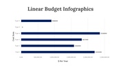 200102-linear-budget-infographics-21