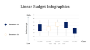 200102-linear-budget-infographics-22