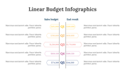 200102-linear-budget-infographics-23