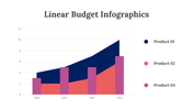 200102-linear-budget-infographics-24