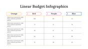 200102-linear-budget-infographics-25