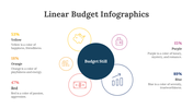 200102-linear-budget-infographics-26