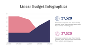 200102-linear-budget-infographics-27