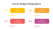 200102-linear-budget-infographics-28