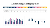 200102-linear-budget-infographics-29