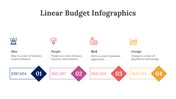 200102-linear-budget-infographics-30