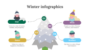 200103-winter-infographics-24