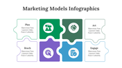 200107-marketing-models-infographics-02