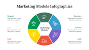 200107-marketing-models-infographics-03