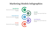 200107-marketing-models-infographics-04