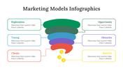 200107-marketing-models-infographics-05