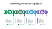 200107-marketing-models-infographics-06