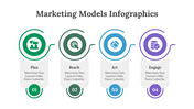 200107-marketing-models-infographics-09