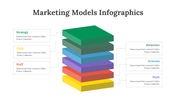 200107-marketing-models-infographics-11