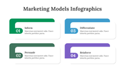 200107-marketing-models-infographics-12