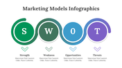 200107-marketing-models-infographics-13