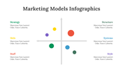 200107-marketing-models-infographics-14