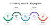 200107-marketing-models-infographics-15