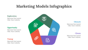 200107-marketing-models-infographics-16