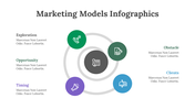 200107-marketing-models-infographics-18