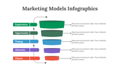 200107-marketing-models-infographics-19