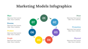 200107-marketing-models-infographics-20