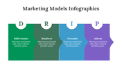 200107-marketing-models-infographics-21