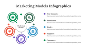 200107-marketing-models-infographics-22