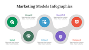 200107-marketing-models-infographics-25