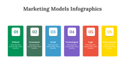 200107-marketing-models-infographics-26