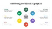 200107-marketing-models-infographics-27