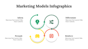 200107-marketing-models-infographics-28