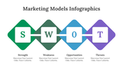 200107-marketing-models-infographics-29