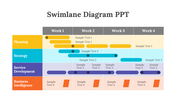 200110-swimlane-diagram-ppt-02