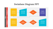 200110-swimlane-diagram-ppt-03