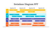 200110-swimlane-diagram-ppt-04