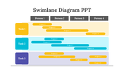 200110-swimlane-diagram-ppt-05