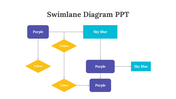 200110-swimlane-diagram-ppt-07