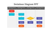 200110-swimlane-diagram-ppt-08