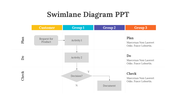 200110-swimlane-diagram-ppt-10