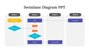 200110-swimlane-diagram-ppt-12