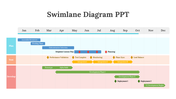 200110-swimlane-diagram-ppt-13