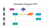 200110-swimlane-diagram-ppt-14