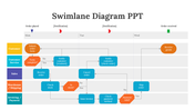 200110-swimlane-diagram-ppt-15