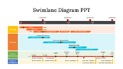 200110-swimlane-diagram-ppt-16