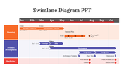 200110-swimlane-diagram-ppt-17